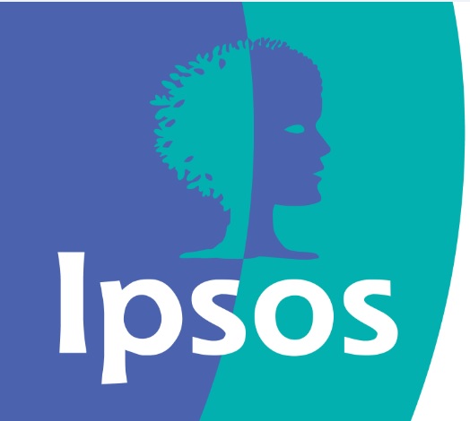 utp_ipsosopininymercadosa